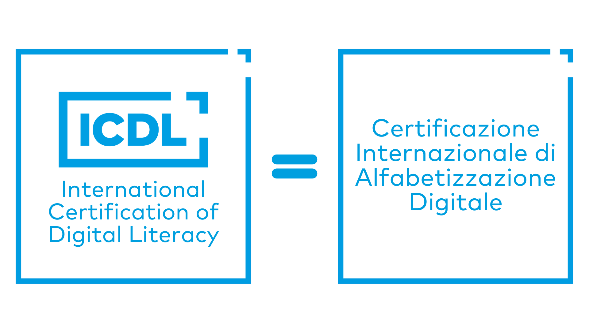 ICDL = Certificazione Internazionale di alfabetizzazione digitale